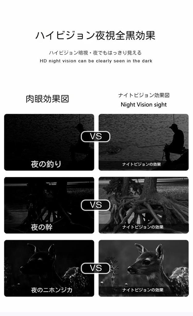 Ningchongfine FHD 1080P IP5IP6 Waterproof Digital Infrared Night Vision Goggles Binoculars - 32GB Memory Card for Photo and Video Storage - 7-Level