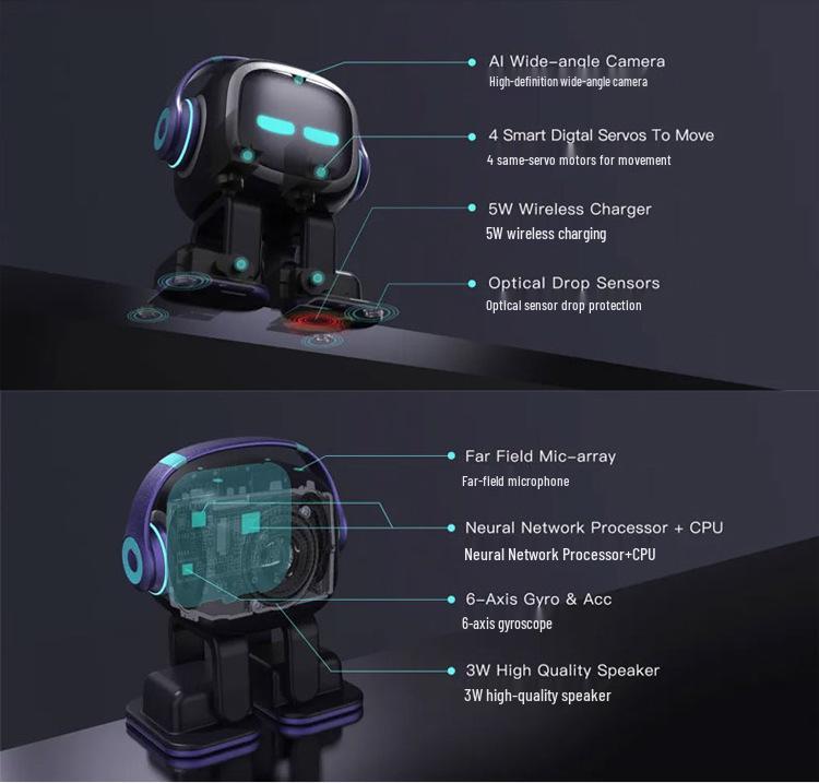 Emo Robot: Interactive AI Desktop Toy and Emotional Companion for Children