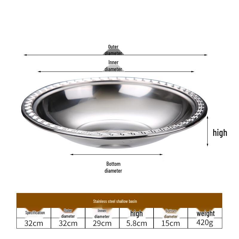 Daju Craftsman Stainless Steel Triple-Compartment Serving Pot