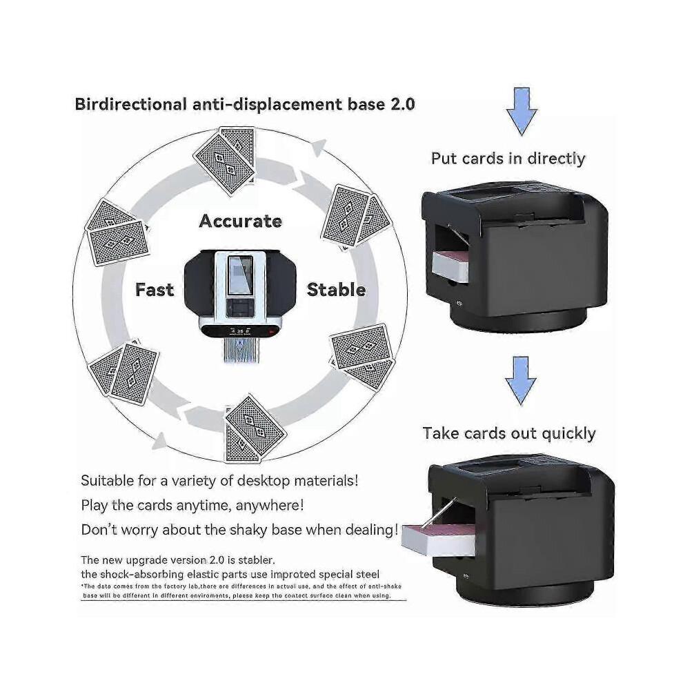 2-in-1 Automatic Card Shuffler Dealer Machine 360 Rotating 2 Decks Portable Silent Card Shuffler for Texas Hold'em-Fian