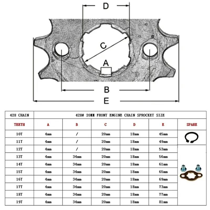 Motorcycle ATV Front Engine 428# 10T 11T 12T 13T 14T 15T 16T 17T 18T 19T Teeth 17mm 20mm Chain Sprocket With Retainer Plate Lock