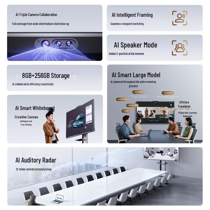 Horion AI Smart Interactive Display for Conference & Education (CN version)