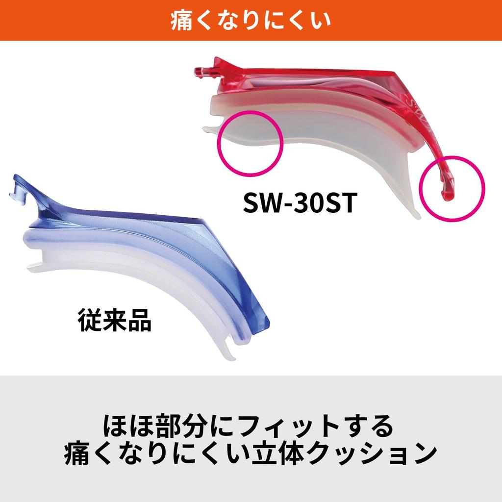 Made In Japan Swimming UV Navy X Emerald Unisex [Swans] Goggles, Anti-Fog, Protection, Fitness, SW-30MST NAVEM, Mirror, Adult,