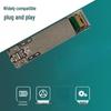 LISM 10G SFP+ Multimode Optical Module