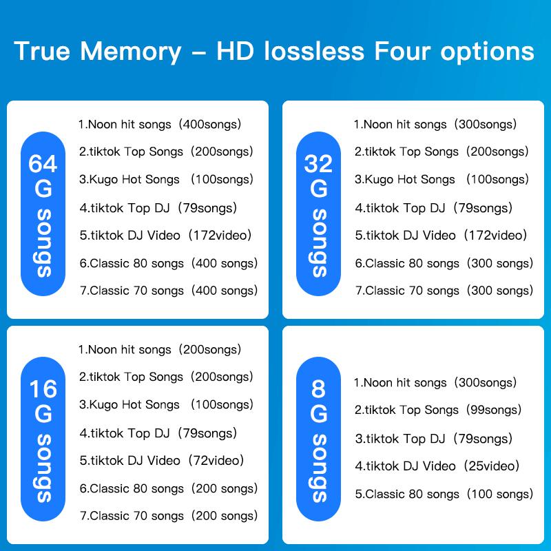 Car Logo U Disk Flash Drive Type C USB Memory For Toyota Corolla Yaris Aygo Prius RAV4 Crown CHR Camry Auris 4Runner TRD Avensis