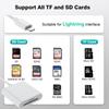 2 In 1 SD TF Card Reader For Apple iPhone 15 14 12 13 11 Pro Max Xs XR USB C OTG Adapter For iPad Samsung Xiaomi  MacBook