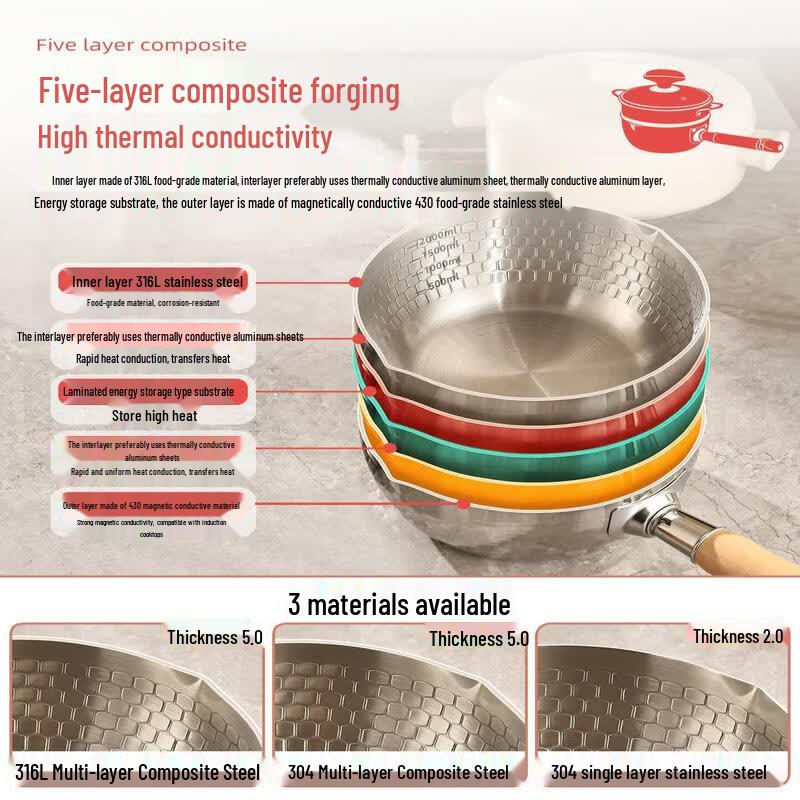 Huimaiyuan 316 Stainless Steel Yukihira Induction Pot