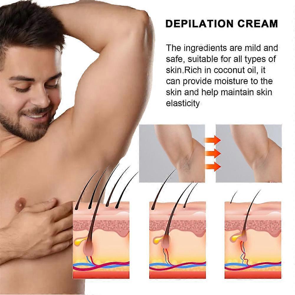 2025 Latest Model 2pcs 60ml Mens Hair Removal Cream Mild Moisturizing Skin