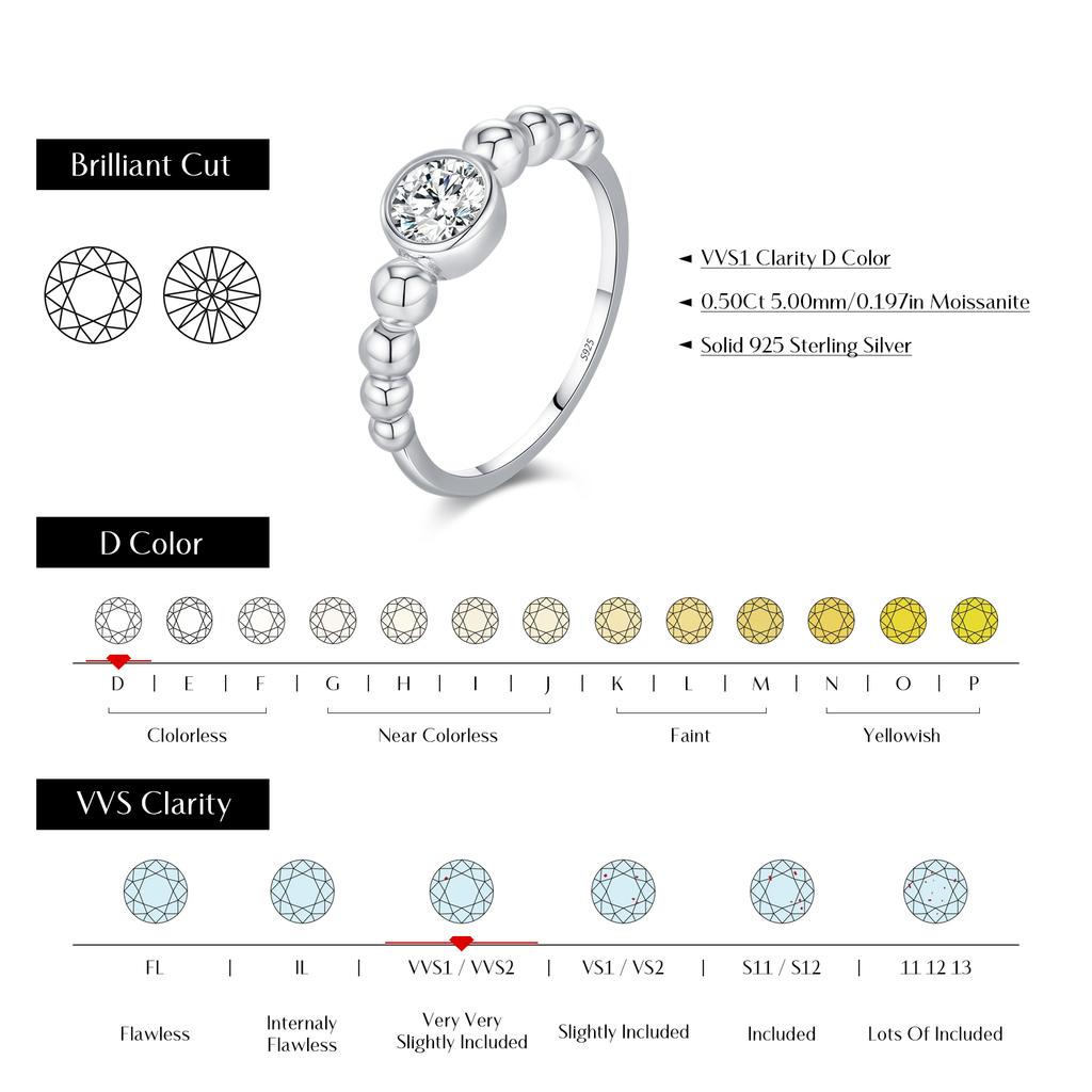 MODIAN 0.5Ct VVS1 Moissanite Rings 925 Silver Fashion Stackable Finger Ring For Women Wedding Anniversary Jewelry
