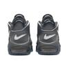 Nike Air More Uptempo '96 'Copy Paste   Iron Grey' Vintage Basketball DQ5014-068