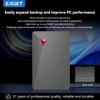 EAGET Dual-Disk Portable Hard Drive - Expand Storage, Boost PC Speed, Plug and Play for PC, Mac, Android