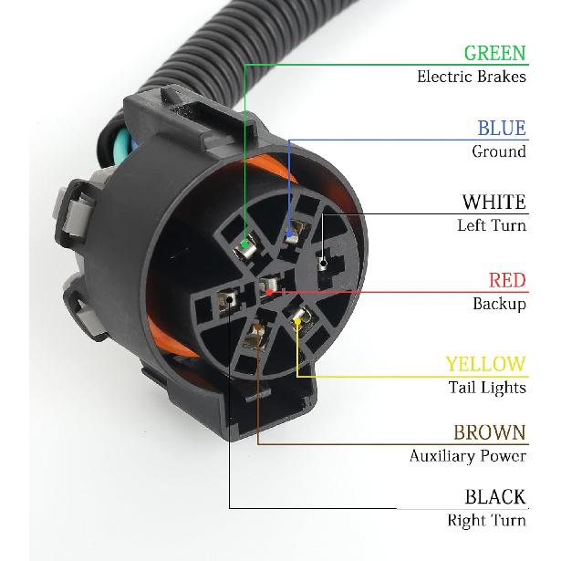 Towing Solutions Vehicle Wiring Kit, 7 Pin Trailer Towing Wiring Harness Connector For Truck Ford GM Chevy