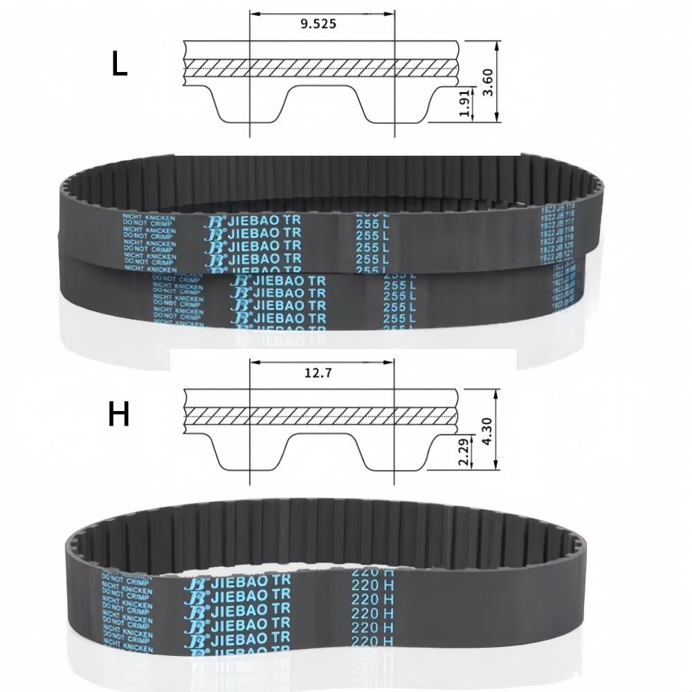 High Torque Rubber  MXL Timing Belt Width 3/4/5/6/8/10/12/15mm Model Number B80MXL/81/82/83/84/85/86/87/88/89/90/91/92---B95MXL