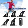 Surfboard Fin Quick Release Paddle Board Fin Detachable Longboard Fin Protective Stand Up Board Fin for Paddle Board