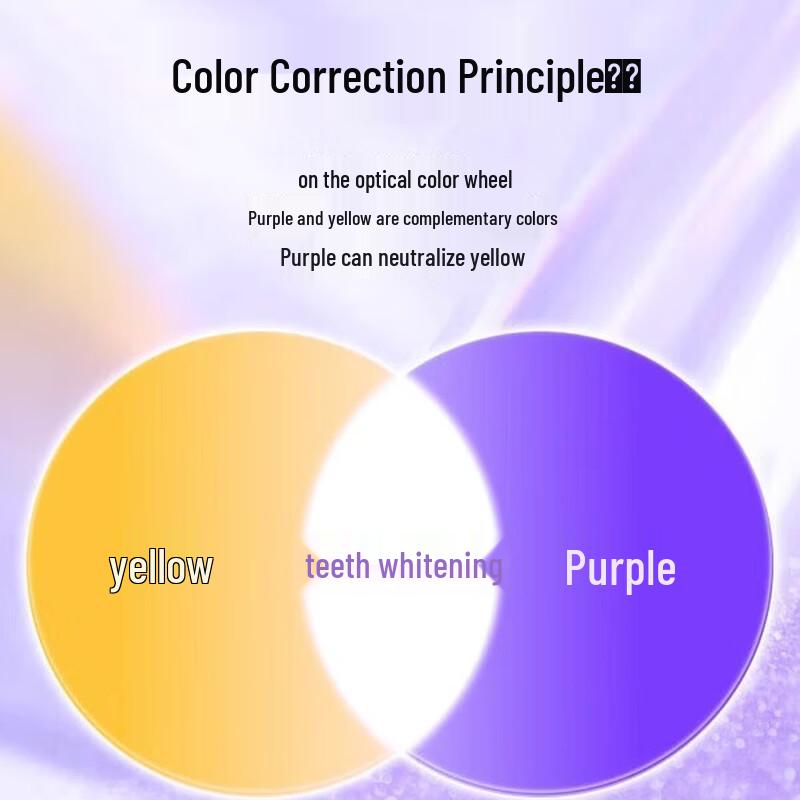 Cansen Whitening Color Correcting Toothpaste
