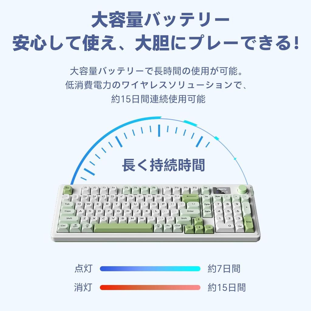 HOGREL L98 Gaming Keyboard with Crater Architecture, MuteSilent Wireless Keyboard, Ripple Mode 2.4GBluetooth 5.1Type-C, Color Screen, 4000mAh
