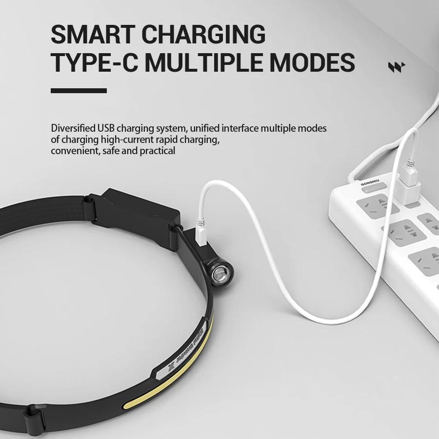 Induction Headlamp COB LED Sensor Head Lamp Built-in Battery Flashlight USB Rechargeable Head Torch 4 Lighting Modes Headlight