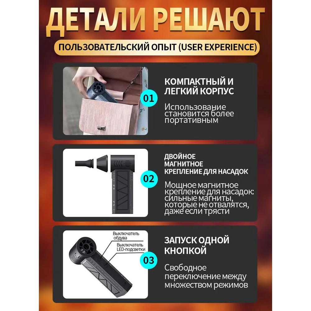 Ventilator puternic cu baterie/ventilator pentru computer/turboventilator