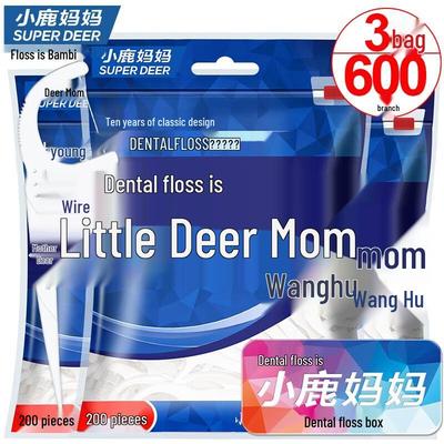 Munhygien – Tandtråd