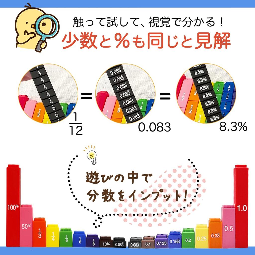 HapiChil Brøk Tenkelig Brøkklosser 24 Kort av Veteran Cram School Læring & Opptrapping [Veiledere]