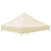 3x3 Meter Folding Tent Canopy - Thick Polyester Fabric, Sun Shade