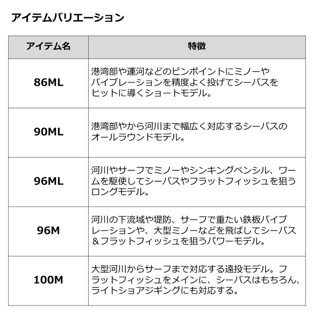 Daiwa Seabass Flat X 100M