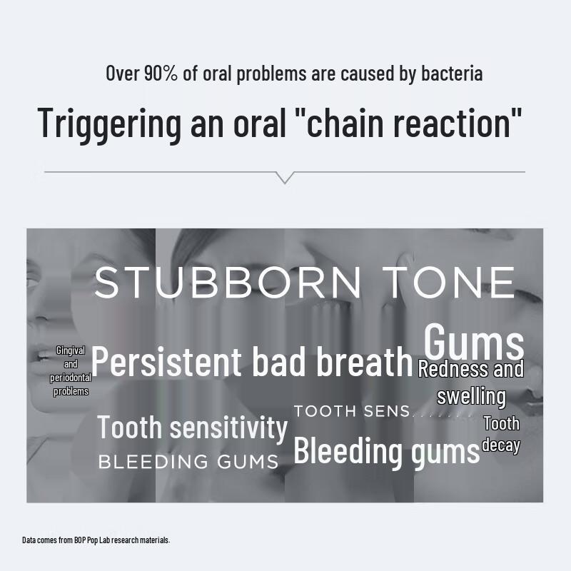 bop Active Antibacterial Peptide Toothpaste