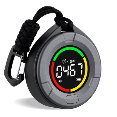 INKBIRDPLUS Carbon Dioxide Concentration Portable CO2 High Precision NDIR Alarm Automatic Calibration Full Color Small CO2 Indicator Suitable for