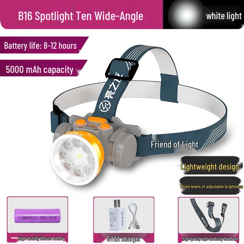 

Bright Friend Rechargeable Long-Range Headlamp: High-Power, Super Bright, Extended Battery Life, Ideal for Beachcombing & Outdoor Adventures.
