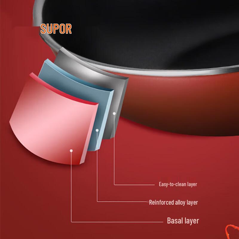 SUPOR Antihaft-Kochgeschirr 3-teiliges Set