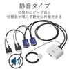 ELECOM USBUSB PC switcher KVM-KUSN