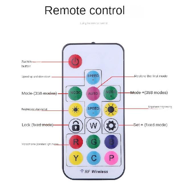 CAR Colorful LED Flexible Streamer Flowing Welcome Door Light Strip Remote APP Control Scuff Sill Panel RGB Neon