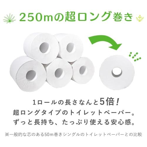 IRIS PLAZA (4-Pack) Toilet Paper, Single, 250m X 4 Rolls, 5x Rolls