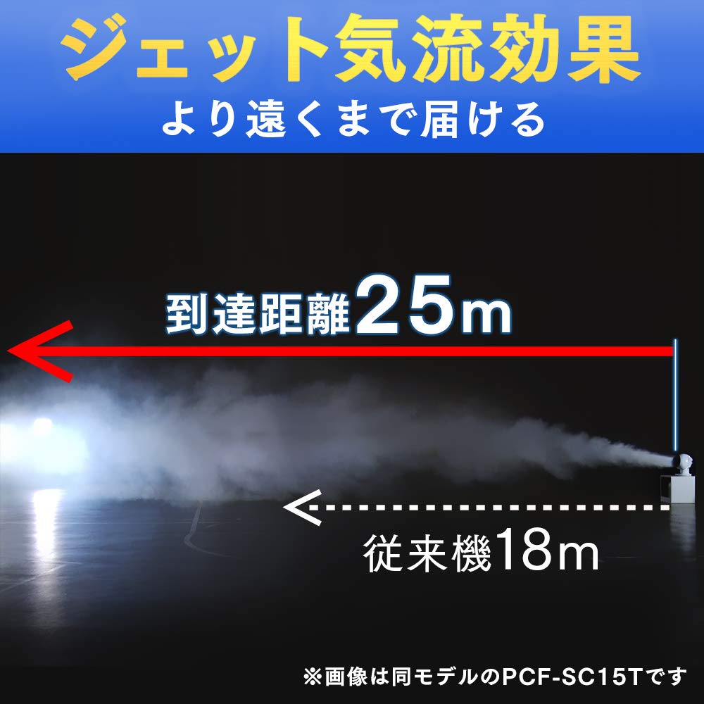Iris Ohyama Circulator, Eye, Quiet, Swings Left and Right, Fits 18 Tatami Mats, Powerful Airflow, PCF-SC15, White