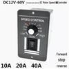 Brushed DC Motor Speed Controller with Forward/Reverse Rotation (12V/24V/48V/60V)