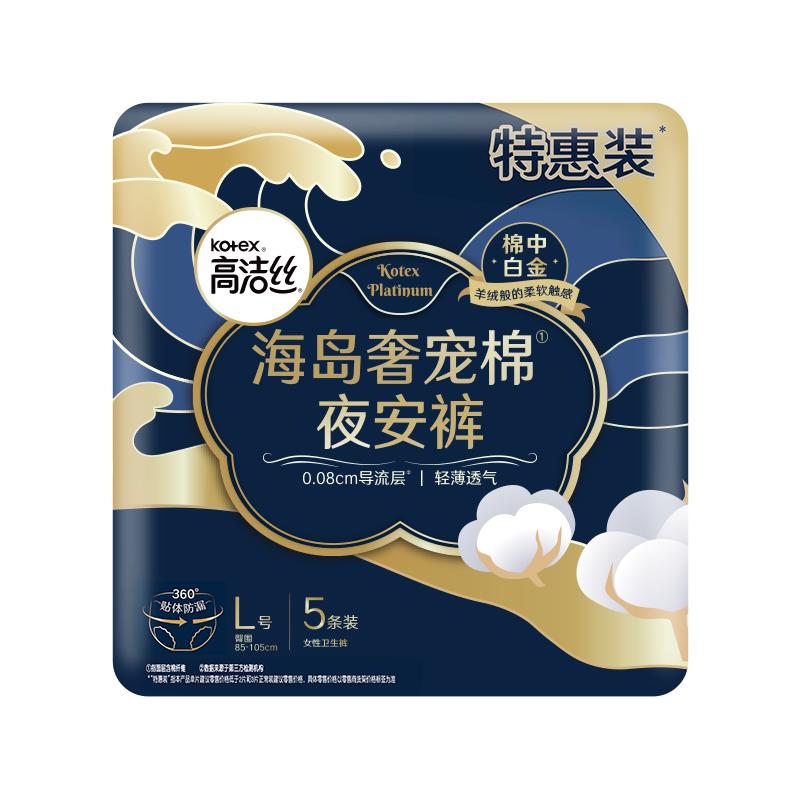 

Kotex Overnight Period Underwear