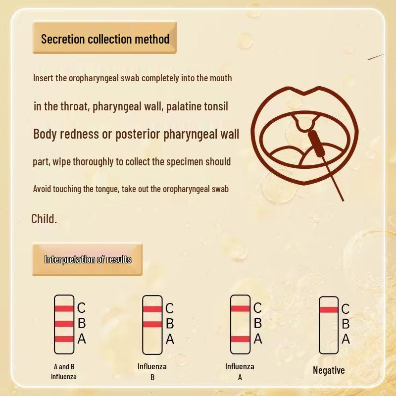 David Influenza A/B Dual Virus Test Kit