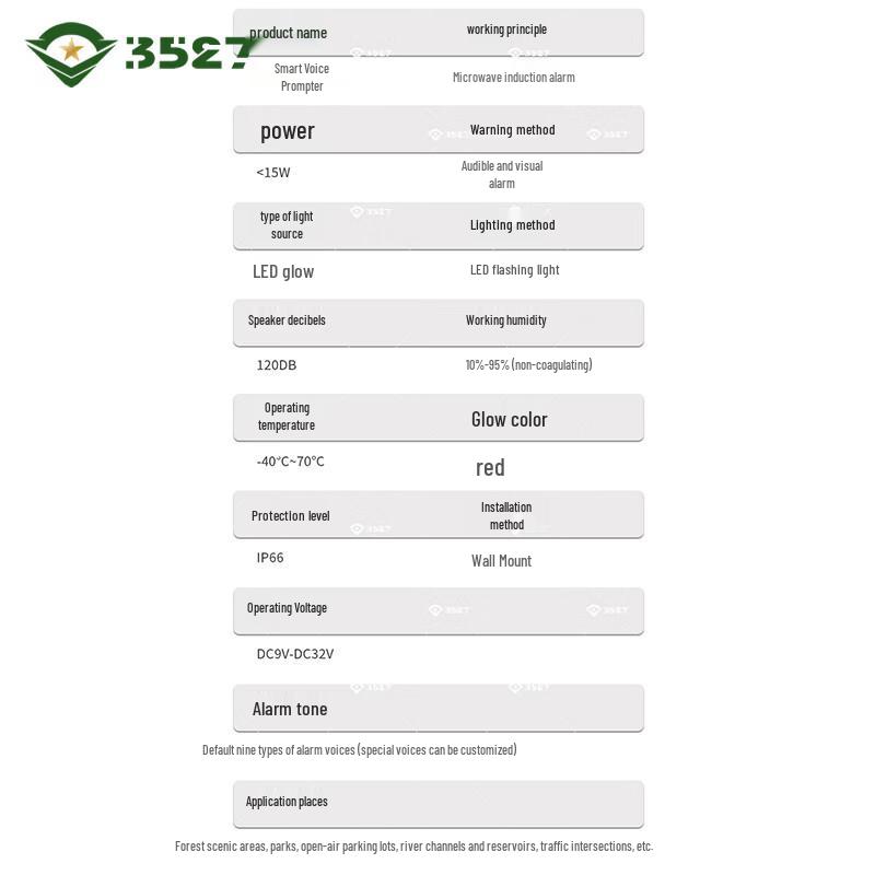 3527HY-360WS Microwave Acoustic-Optical Alarm