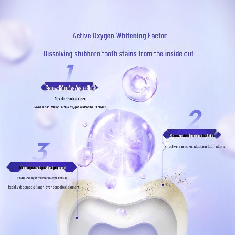 Crest 3D White Whitestrips