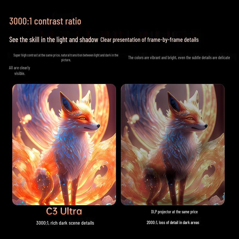Dayancheng C3 Series 1080P Smart Gimbal Home Theater Projector (CN Version)