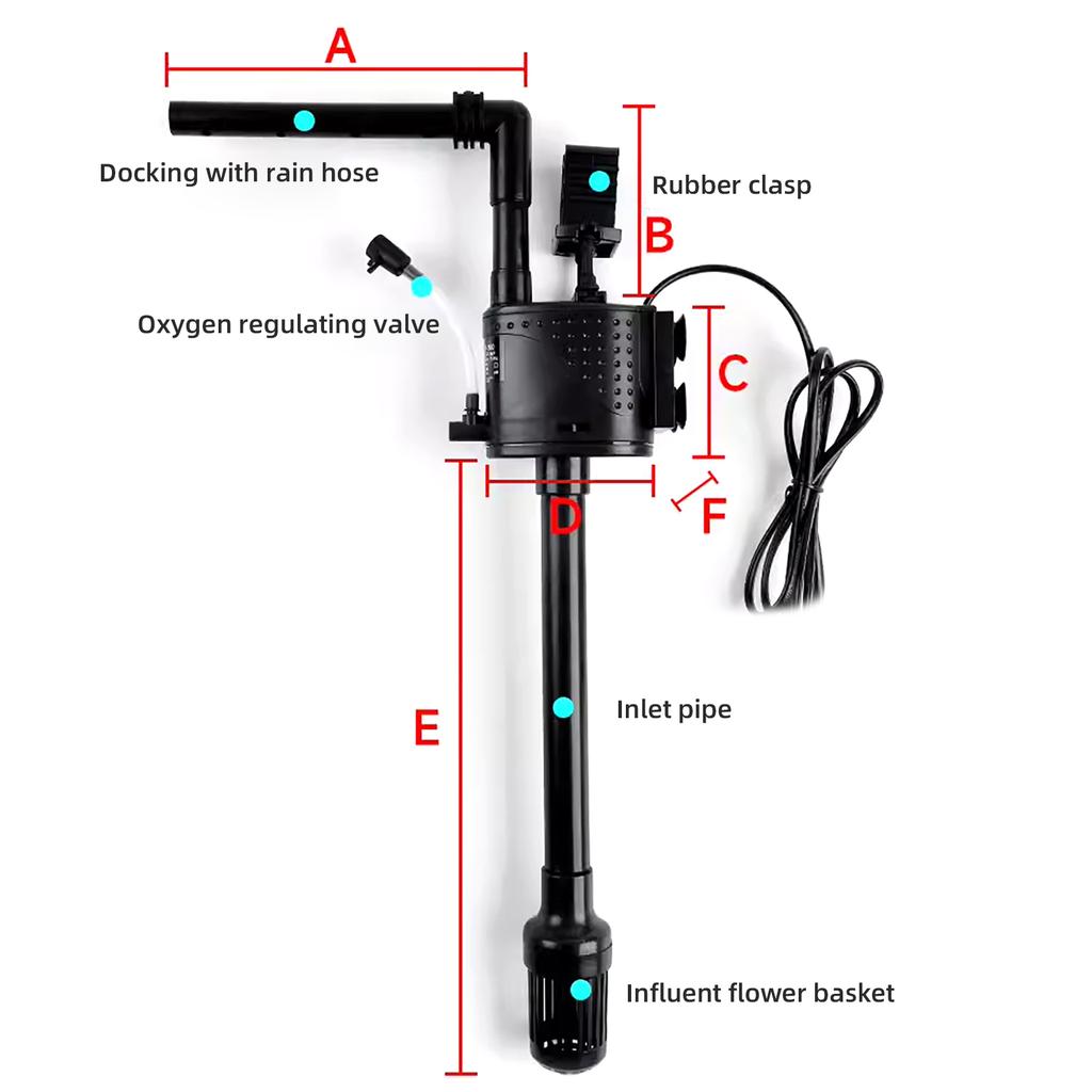 Aquariumfilter mit Wasseraufbereitungspumpe, biochemischer Filter, geräuscharmer Innenfilter zur Sauerstofferhöhung