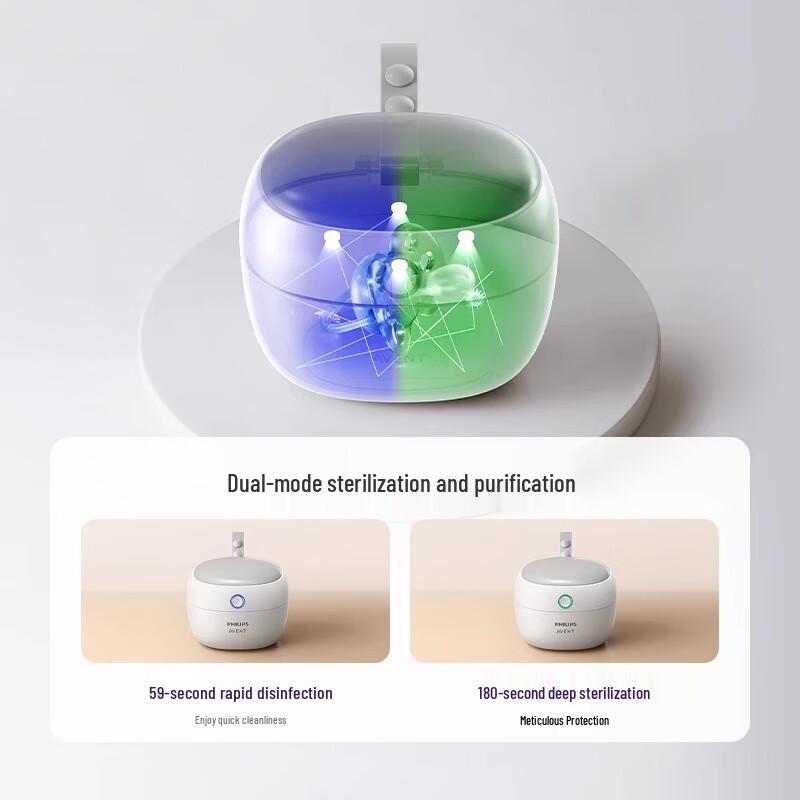 Philips Avent Tragbarer UV-Schnuller-Sterilisator