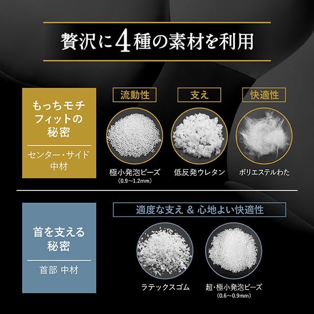 Suisoku 1.0 Pillow, Made In Japan [Soft and Fluffy Pillow], Includes a Special Cover, 24X, FLEFIMA CCM, for a Restful Sleep