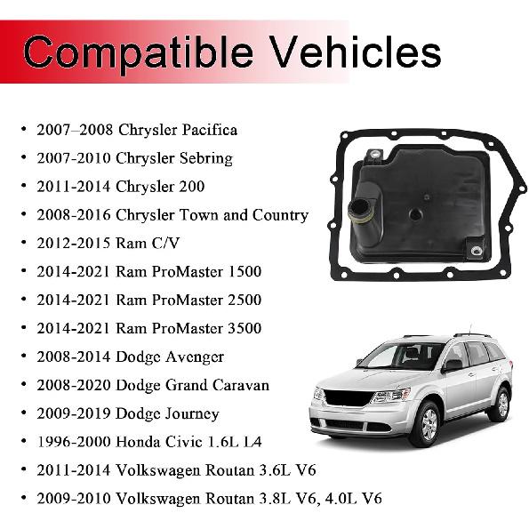 62TE Automatic Transmission Filter with Gasket Fits for Dodge Grand Caravan Avenger Ram ProMaster Chrysler Town & Country 200, Replaces# 68018555AA