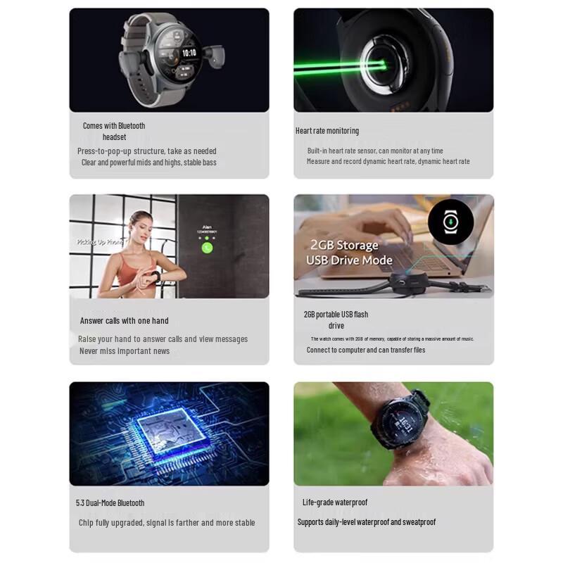 Aipower Watch Buds 2-in-1 Smartwatch & Earbuds (CN version)