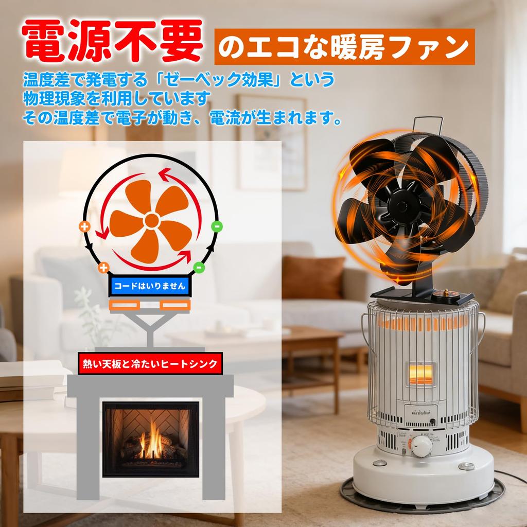 TENKOSUIYO Stove Fan, Oscillating, Small, Quiet, for Camping, 5-Blade, for Kerosene Stoves, Wood Stoves, Waste Oil Stoves, Fan, No Power Required, Ene