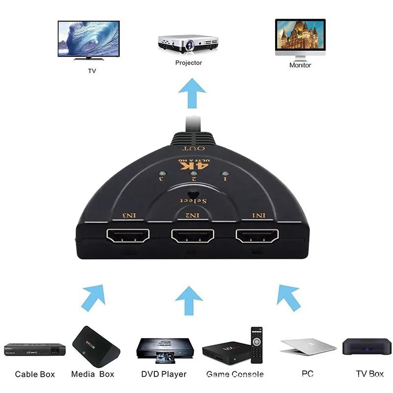 3 In 1 Out 4K HDTV Splitter Switcher Selector for 1080P 3D Player HDTV PS4 Game Console HD Cable Supports Full HD
