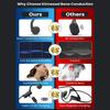 AI Advanced Open Ear Headphones Wireless Bone Conduction Technology 20Hr Battery IPX7 Waterproof Sport Headset with Microphone