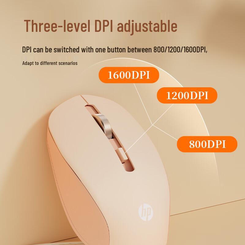 HP S1000C Upgrade 2.4G Wireless Silent Office Mouse