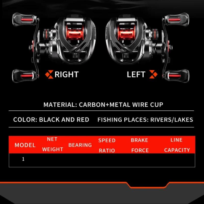 New All Metal Bait Fishing Reel Explosion-proof Line Suitable for Seawater and Freshwater Maximum Resistance 8 Kg Lightweight Surf Fishing Reel